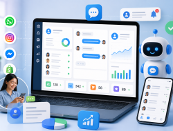 Sistem CRM Omnichannel AI untuk Mengelola Pelanggan Lebih Efektif